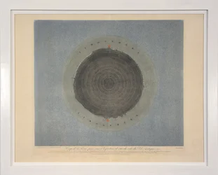 Ansicht der Erde vom Äquator und Blick vom Nordpol (Nr. 7), aus Tableaux du Systeme Planetaire